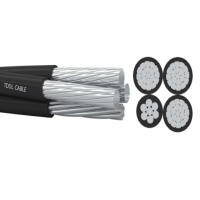 The Advantages of Overhead Insulated Cable in Modern Power Systems